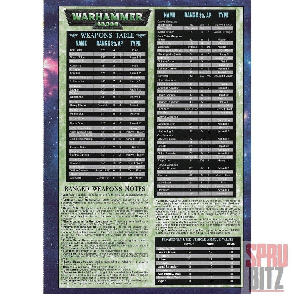 Weapons Table Reference Card from Warhammer 40,000 3rd Edition