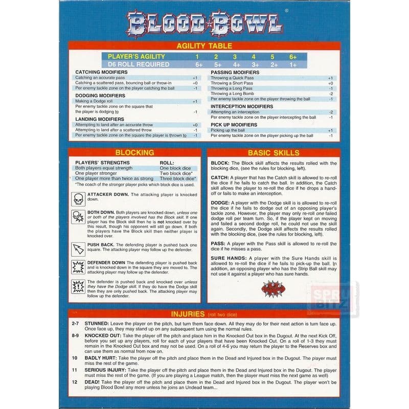 Blood Bowl Quick Reference Sheet Card Bloodbowl