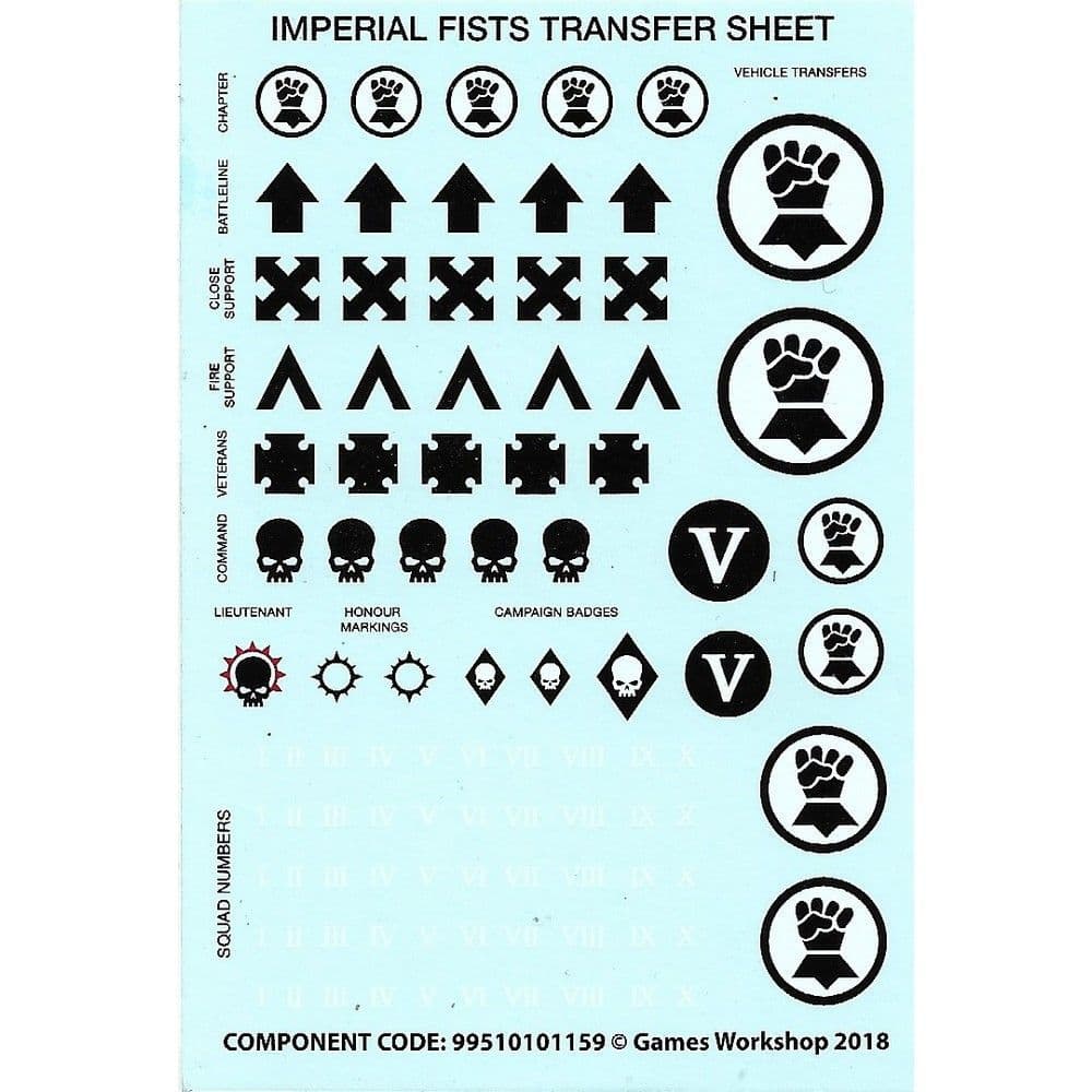 Imperial Fists Transfer Sheet (2018)
