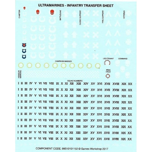 Ultramarines Infantry Transfer Sheet Decals (2017)